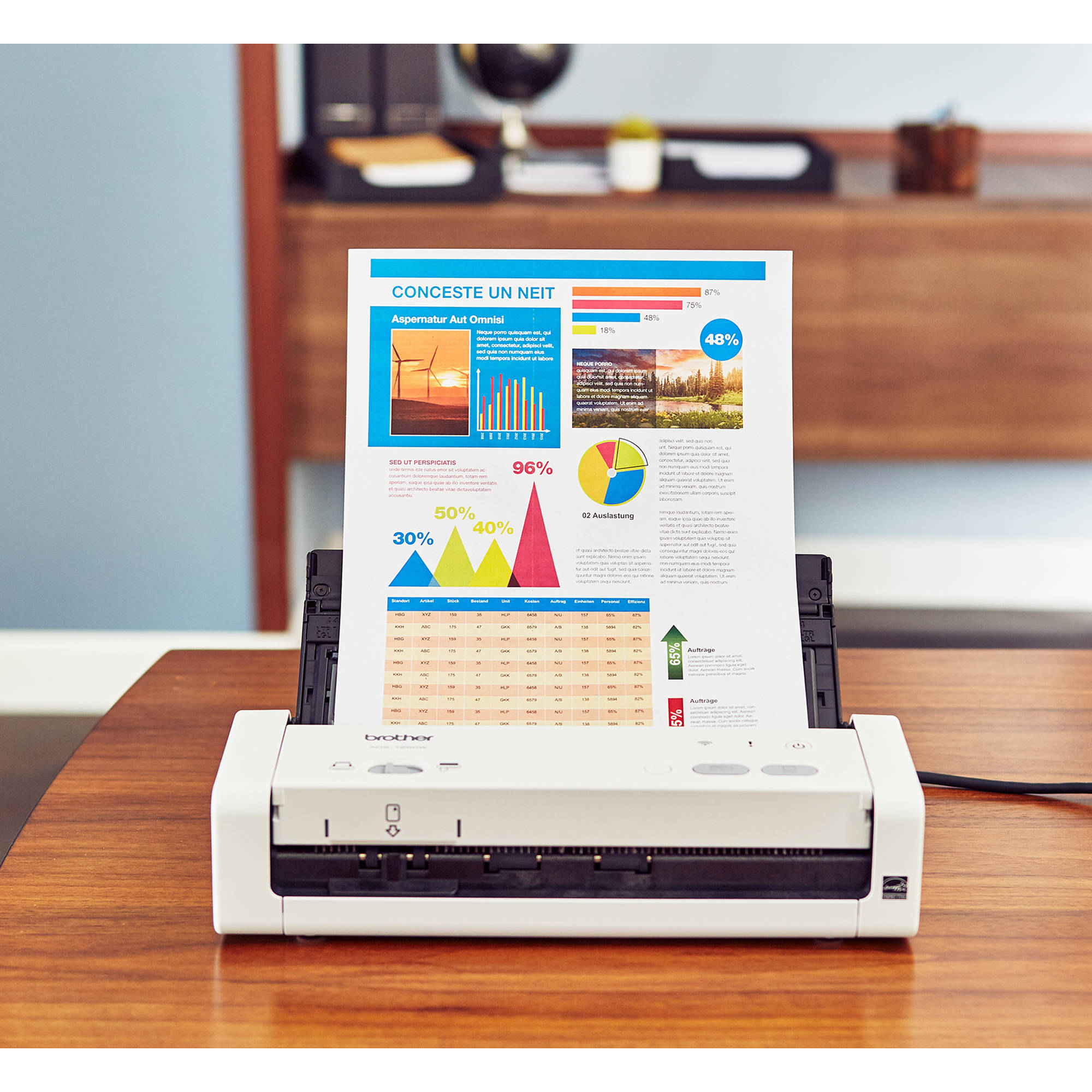 Brother ADS-1250W Wireless Document Scanner
