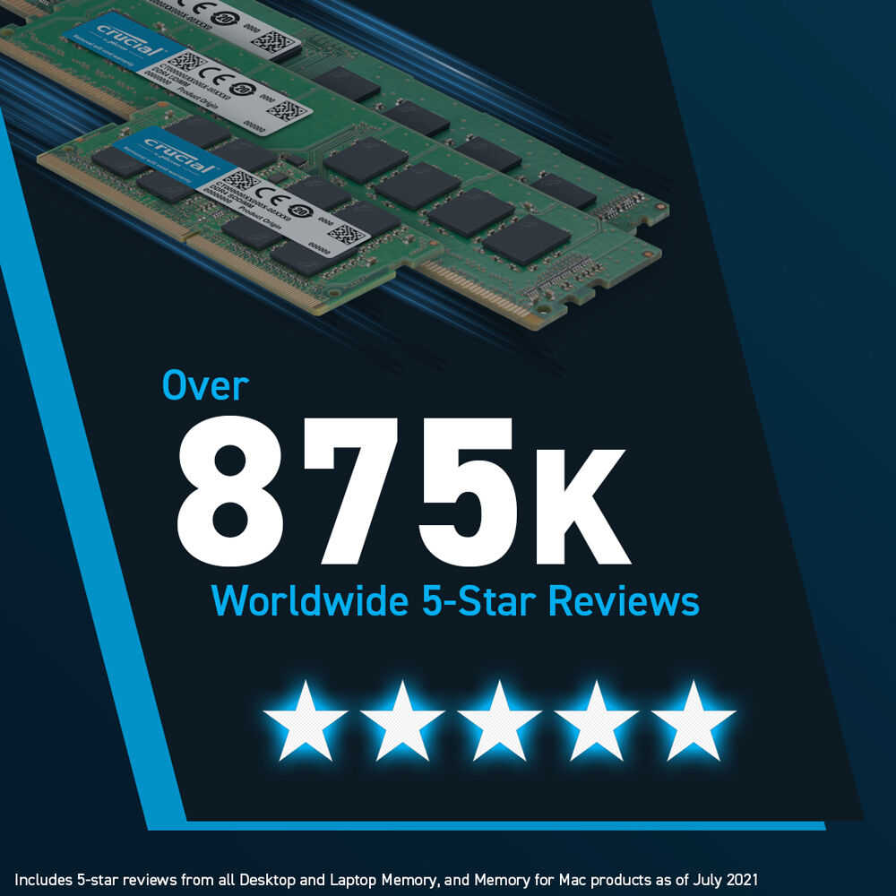 Crucial 64GB DDR5 4800 MHz SO-DIMM Memory Kit (2 x 32GB)