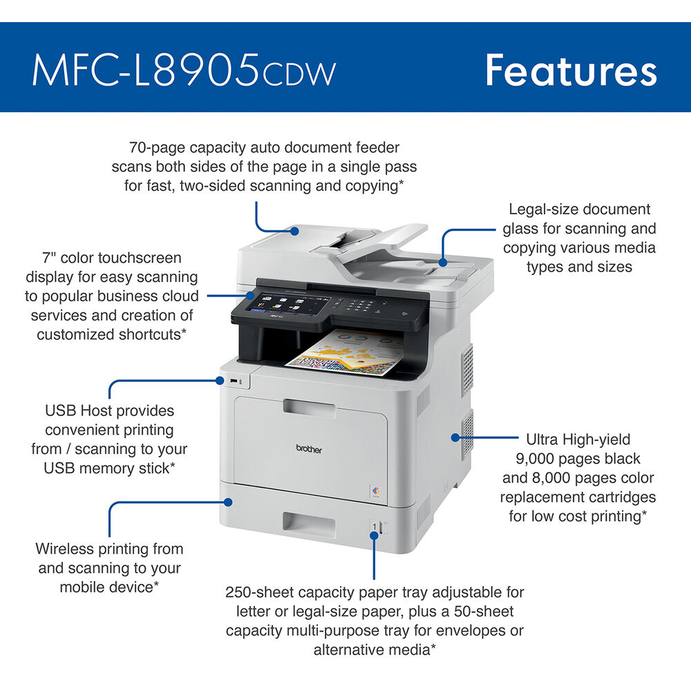 Brother MFC-L8905CDW Business Color Laser All-in-One Wireless Printer