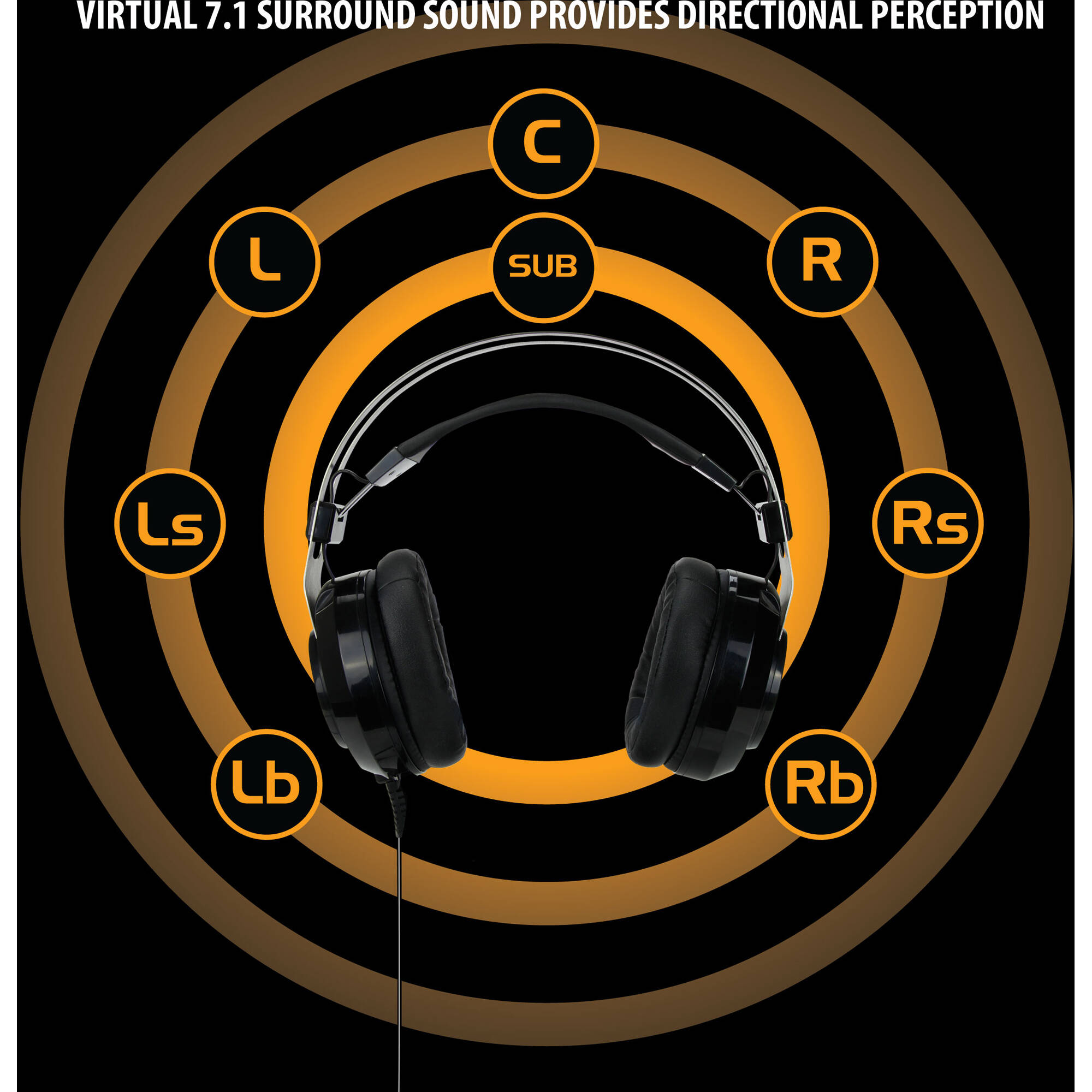 Enhance Scoria Virtual 7.1 Vibration Gaming Headset
