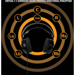 Enhance Scoria Virtual 7.1 Vibration Gaming Headset